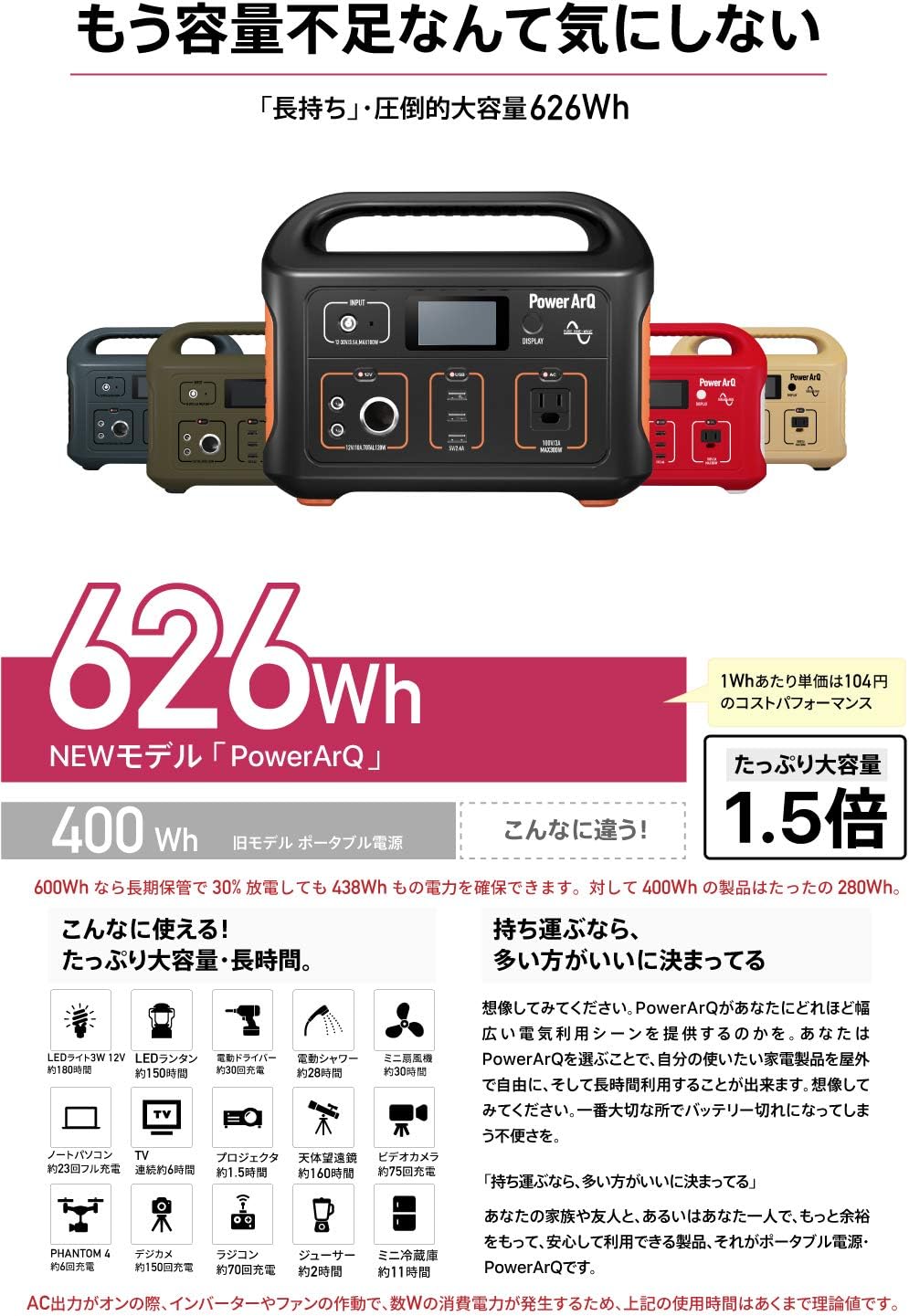 Smart Tap_PowerArQ_商品説明画像_02